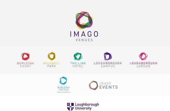 Various Imago Venues